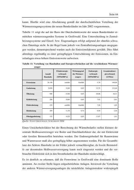 Energie- und Treibhausgasbilanz der Hansestadt Greifswald als ...