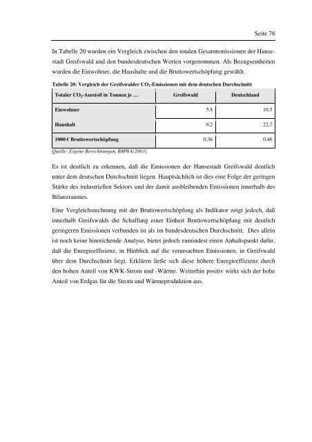 Energie- und Treibhausgasbilanz der Hansestadt Greifswald als ...