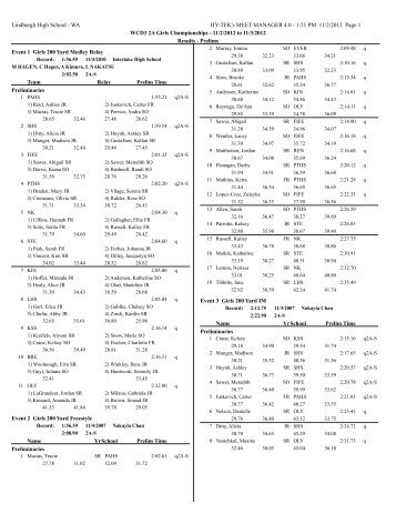 Lindbergh High School - WA HY-TEK's MEET MANAGER 4.0 - 1:21 ...