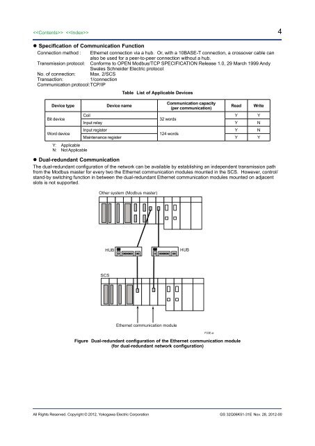 Ethernet Communication Module - Yokogawa