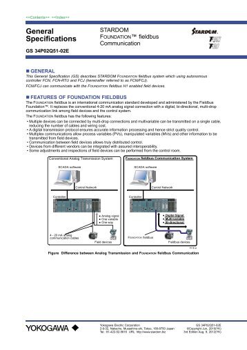 FOUNDATION fieldbus Communication - Yokogawa