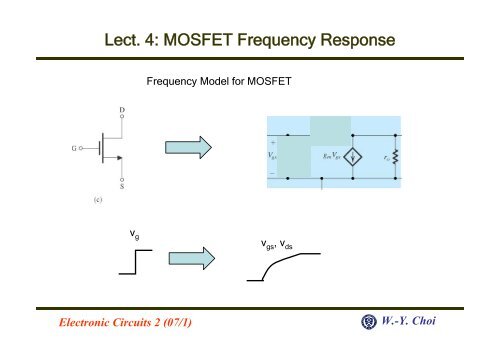 Lect 4 MOSFET Frequency Response.pdf