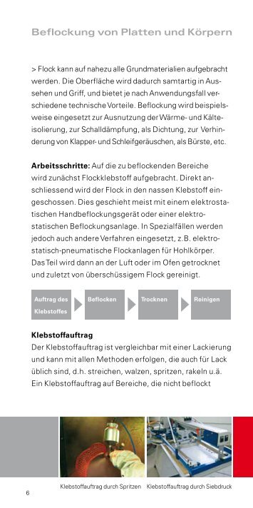 Beflockung von Platten und Körpern - SwissFlock