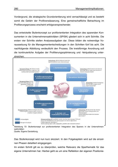 Der Einfluss einer Sparnotwendigkeit auf das Käuferverhalten