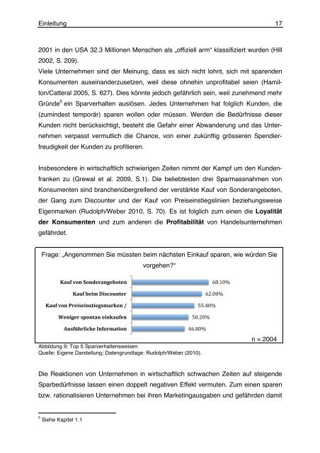 Der Einfluss einer Sparnotwendigkeit auf das Käuferverhalten