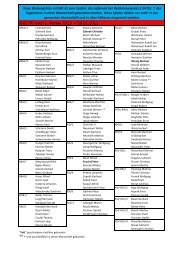 Bindungsliste 2. runde 2013.xlsx