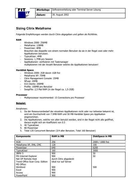 Citrix Sizing Sw-Verteilung vs. terminal server - FITIT