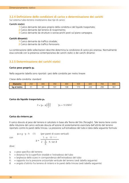 Societa del Gres linee guida - Tecni.co edilizia