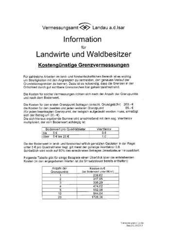 Kostensätze bei der Grenzvermessung - waldbesitzer.net