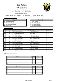 Spielplan Hallenturnier Dalum - TuS Lingen