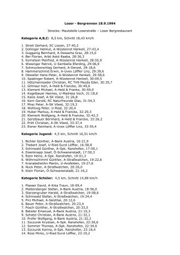 Loser - Bergrennen 18.9.1994 Strecke: Mautstelle ... - URC Rosalia
