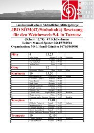 JBO SÖM(43)/Stubaital(4) Besetzung für den Wettbewerb 9.4. in ...