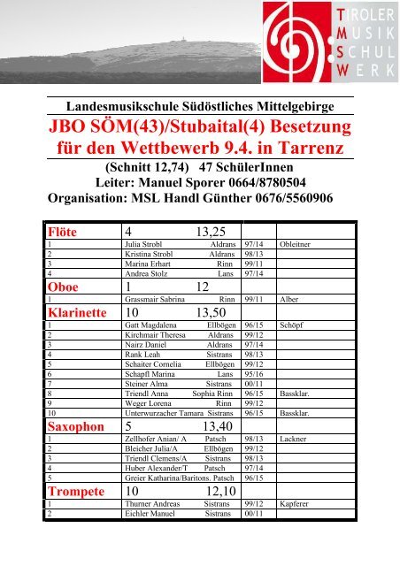 JBO SÖM(43)/Stubaital(4) Besetzung für den Wettbewerb 9.4. in ...