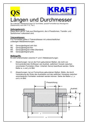 QS Längen und Durchmesser web - Kraft Gummi