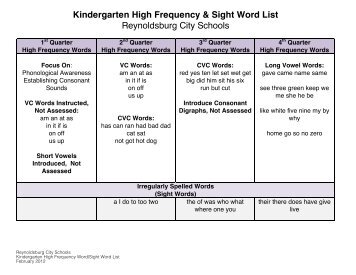 District Sight Word List - Reynoldsburg City Schools