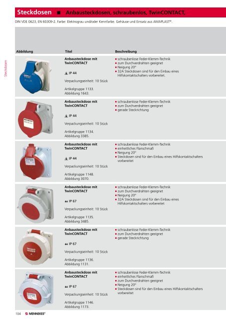 Steckdosen - Ferratec AG