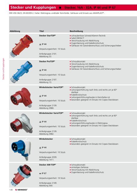 Steckdosen - Ferratec AG