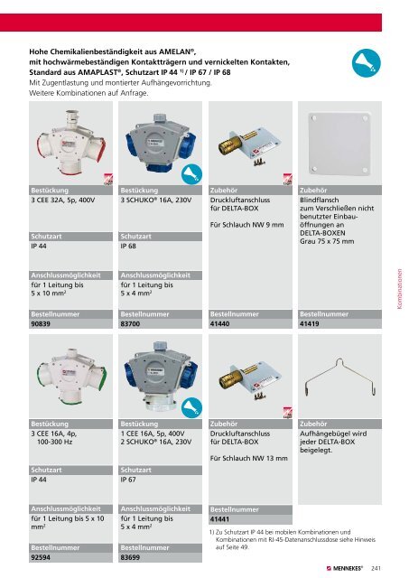 Steckdosen - Ferratec AG