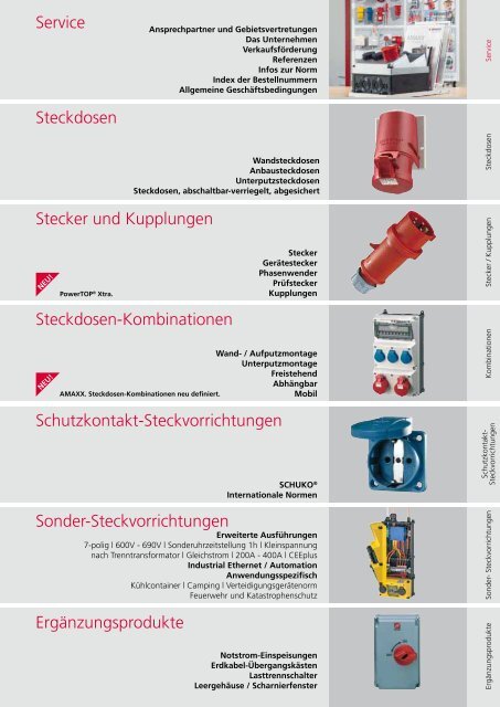 Steckdosen - Ferratec AG