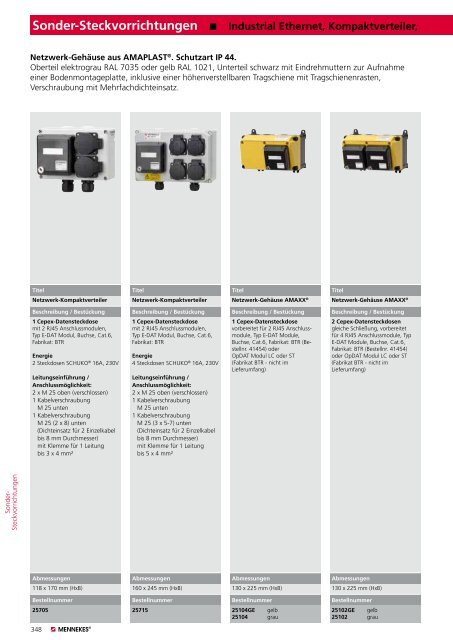 Steckdosen - Ferratec AG