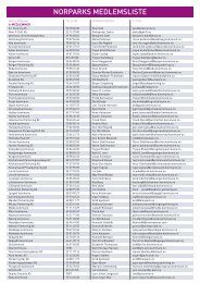 NORPARKS MEDLEMSLISTE