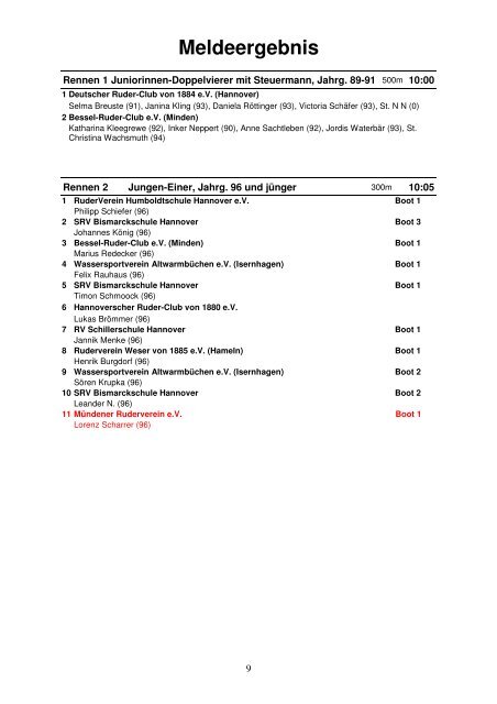 Meldeergebnis - RuderVerein Humboldtschule Hannover eV