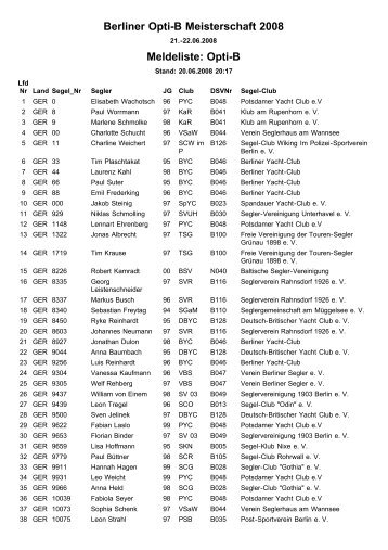 Berliner Opti-B Meisterschaft 2008 - Segler-Club Gothia eV