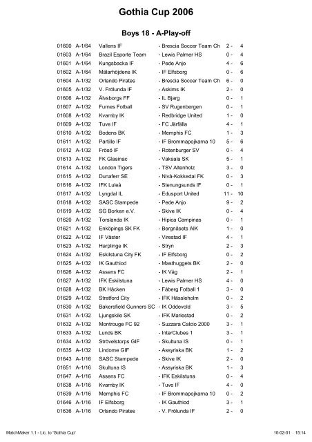 Gothia Cup 2006