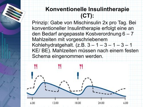 Diabetologie für Dummies