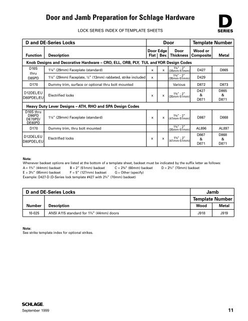 Schlage D Series Template Relcross schlage-d-series-template-relcross