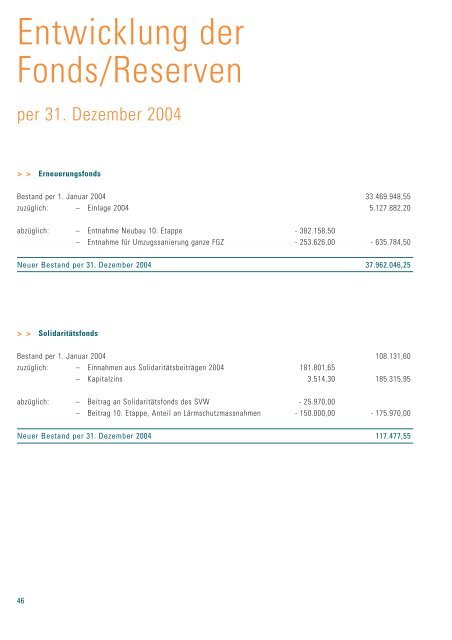 Jahresbericht 2004 - Familienheim-Genossenschaft Zürich