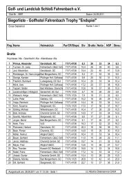 Siegerliste Trophy Endspiel - Golfclub Fahrenbach