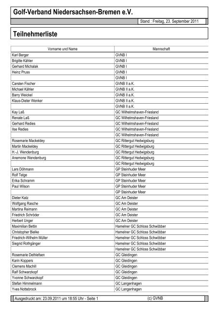 List &amp; Label Report - Golf-Verband Niedersachsen-Bremen eV