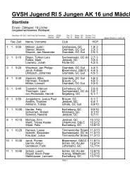 Startliste - Golfverband Schleswig-Holstein e.V.