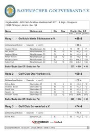 Rang 1 - Golfclub Maria Bildhausen e.V. +49,4 Rang 2 - Golf-Club ...
