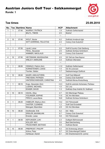 Austrian Juniors Golf Tour - Salzkammergut 25.09.2010 Tee times