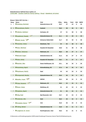 C:\Dokumente und Einstellungen\gerbsch.GEW ... - Schalker Golfkreis