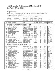 PC CADDIE, 13. Deutsche Betriebsspo., 1. Runde - Ergebnisse