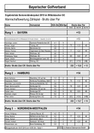 PDF-Download - Bayerischer Golfverband