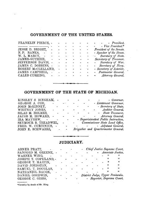 Detroit R L Polk City Directory 1856 - JewishGen KehilaLinks