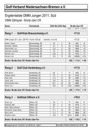 Rang 4 - Golf Club Hardenberg