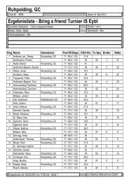 List & Label Report - Golfclub Ruhpolding eV