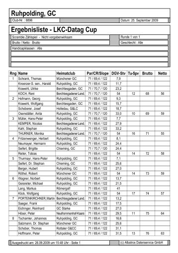 Ruhpolding, GC Ergebnisliste - LKC-Datag Cup - Golfclub ...