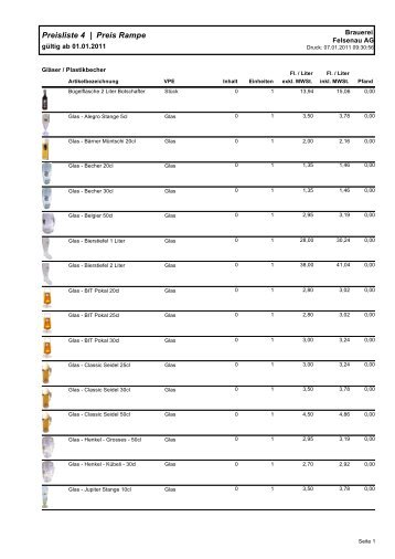 Preisliste für Werbematerial / Geschenke ... - Brauerei Felsenau AG