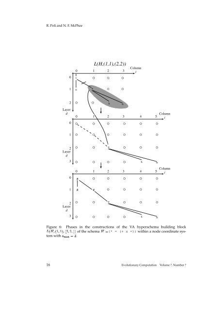 General Schema Theory for Genetic Programming with Subtree ...