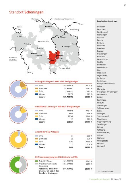 Erneuerbare-Energien-Report 2011 - E.ON Avacon AG