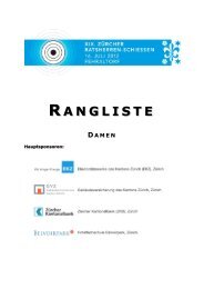 Rangliste Damen - Gemeinde Fehraltorf