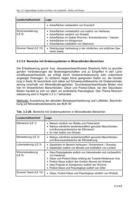 LRP Harburg 2012 Vorentwurf gesamt - Landkreis Harburg