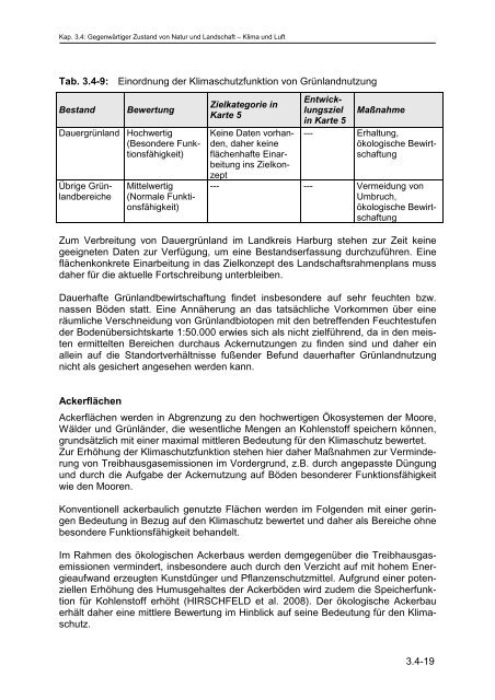 LRP Harburg 2012 Vorentwurf gesamt - Landkreis Harburg