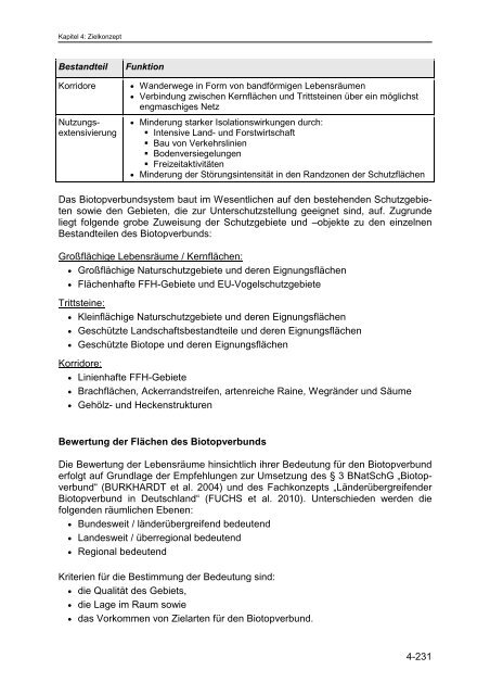 LRP Harburg 2012 Vorentwurf gesamt - Landkreis Harburg